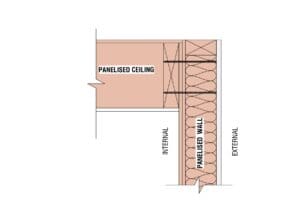 Modbotics - Modscape + Modbotics